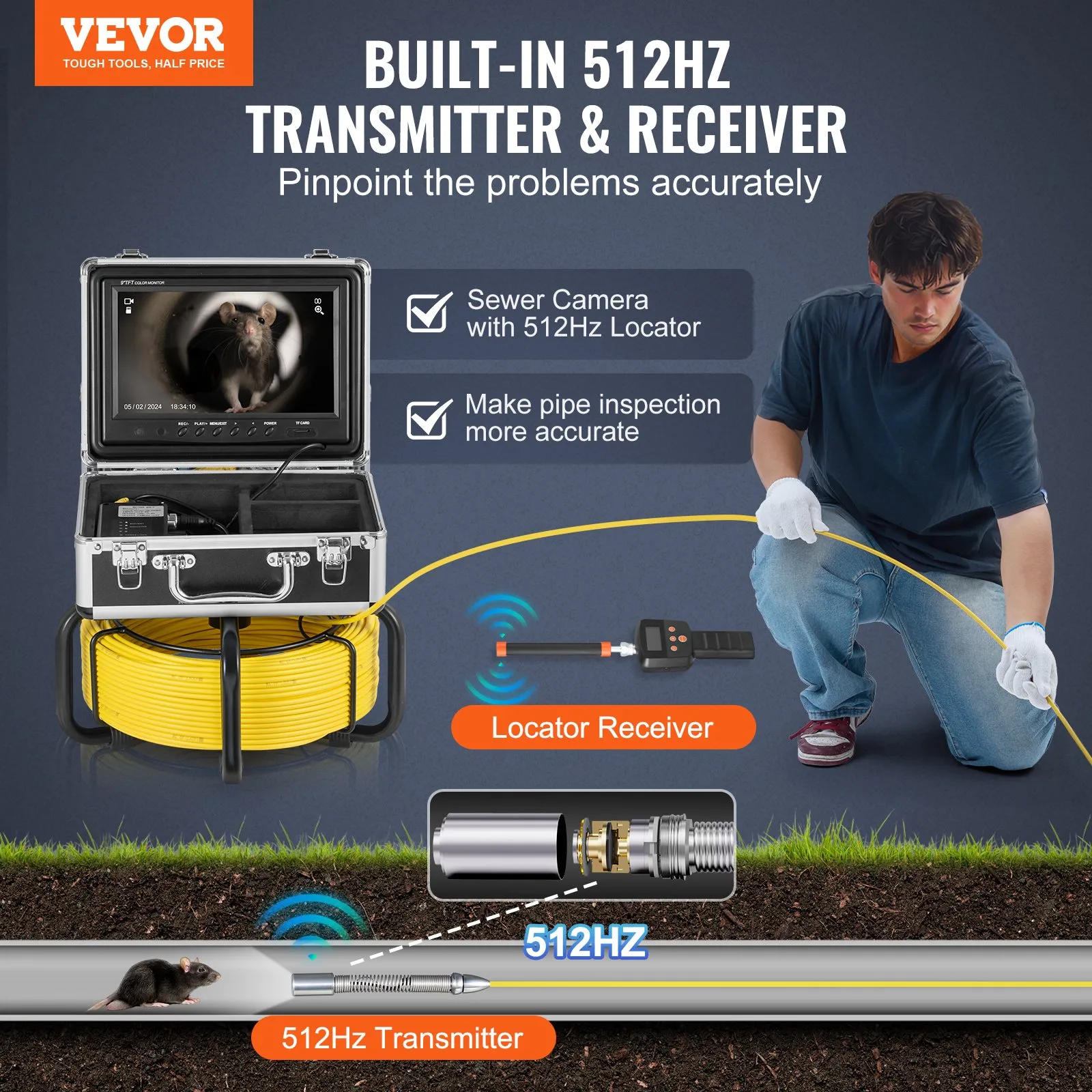 512Hz Camera & Underground Locator